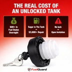 FuelGuard™ Locking Gas Cap – Keep Your Petrol Safe