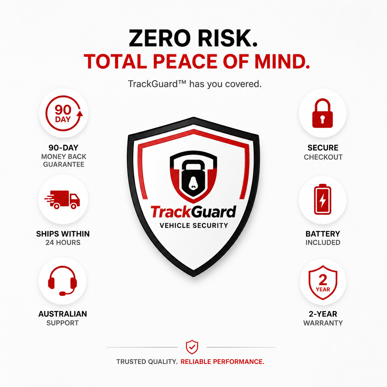 TrackGuard™ — GPS Vehicle Tracker