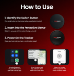 TrackGuard™ — GPS Vehicle Tracker