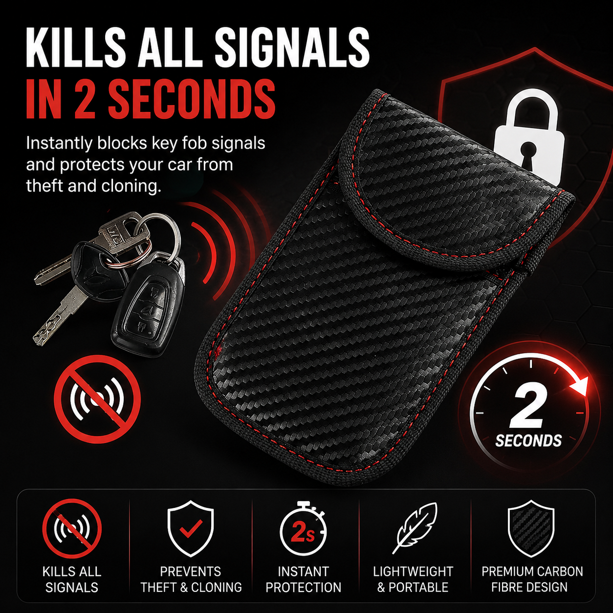 KeyGuard™ Anti Wireless Cloning Theft Pouch – Protect Your Car Keys