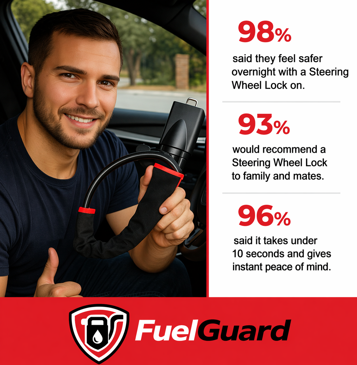 SteerLock™ Universal Anti-Theft Steering Wheel Lock